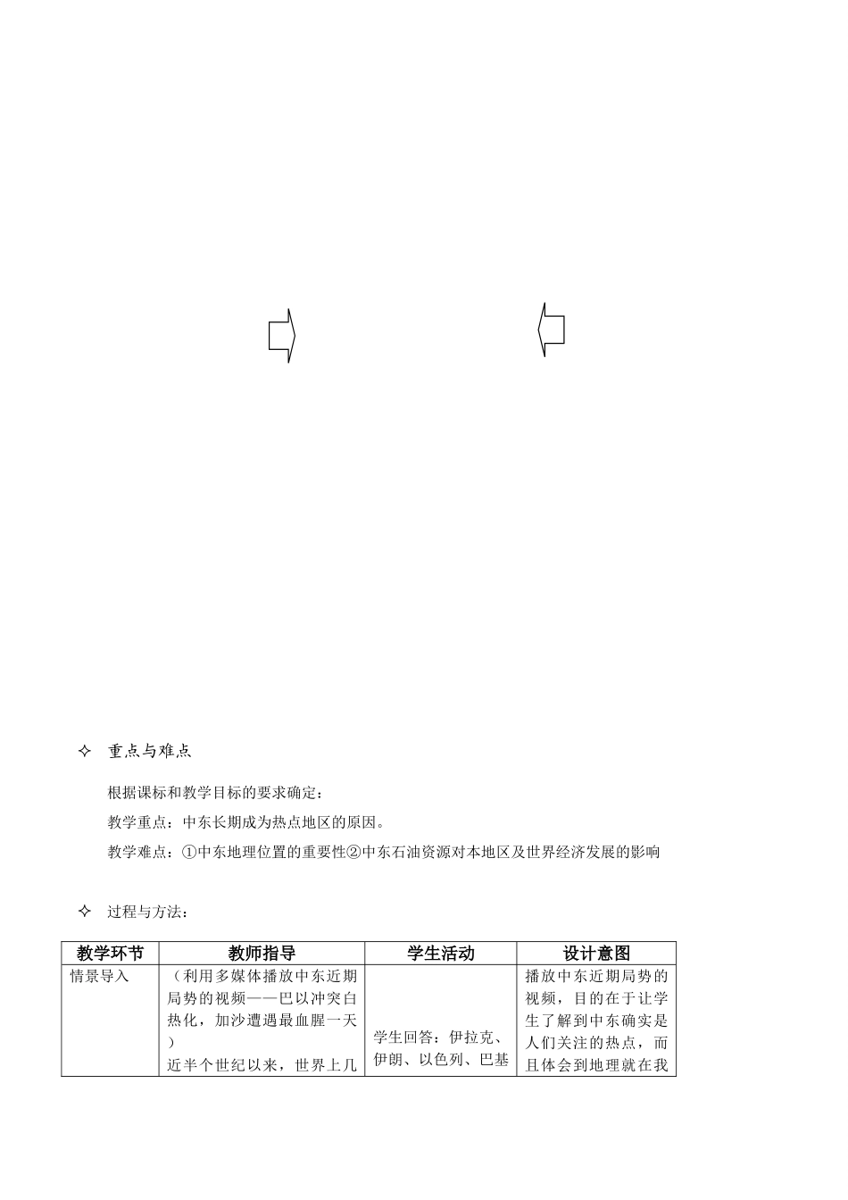 七年级地理下册 第八章 第一节 中东教学设计 （新版）新人教版_第2页