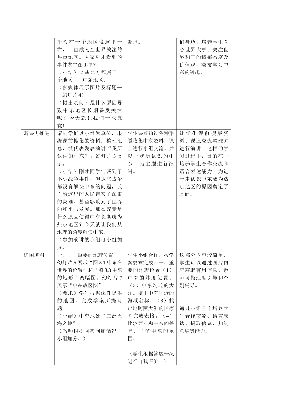 七年级地理下册 第八章 第一节 中东教学设计 （新版）新人教版_第3页