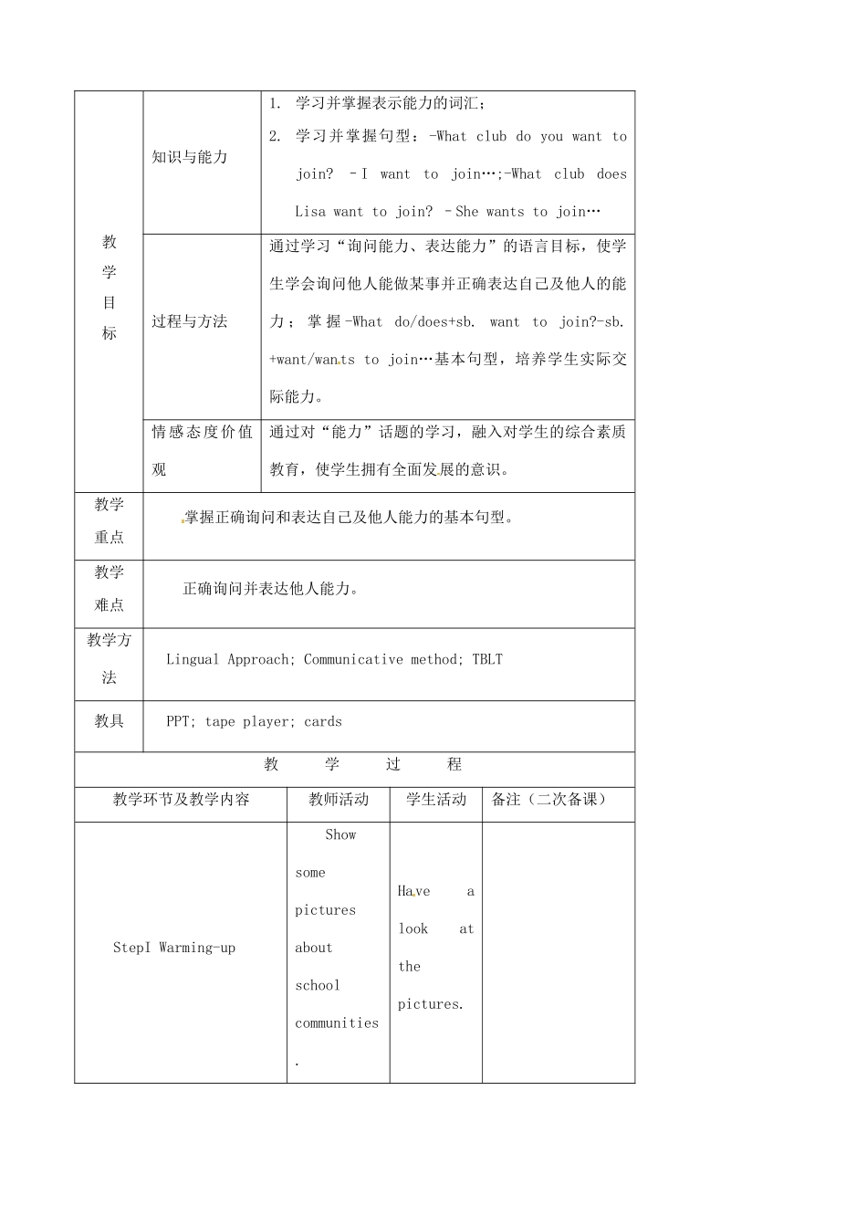 七年级英语下册《Unit 1 Can you play the guitar Section A（2a-2d）》教学设计 （新版）人教新目标版-（新版）人教新目标版初中七年级下册英语教案_第2页