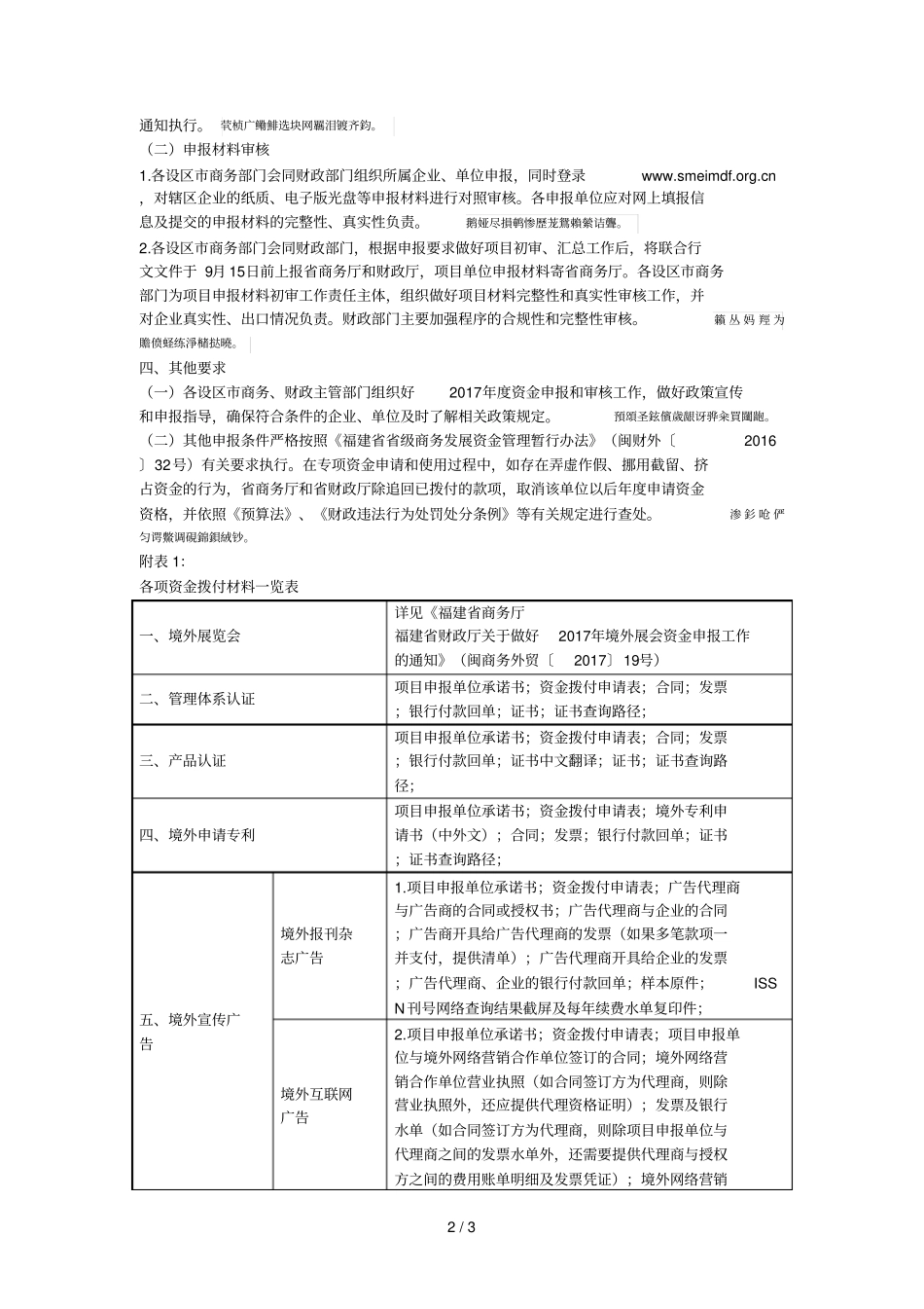 2017年中小企业开拓国际场事项申报指引_第2页