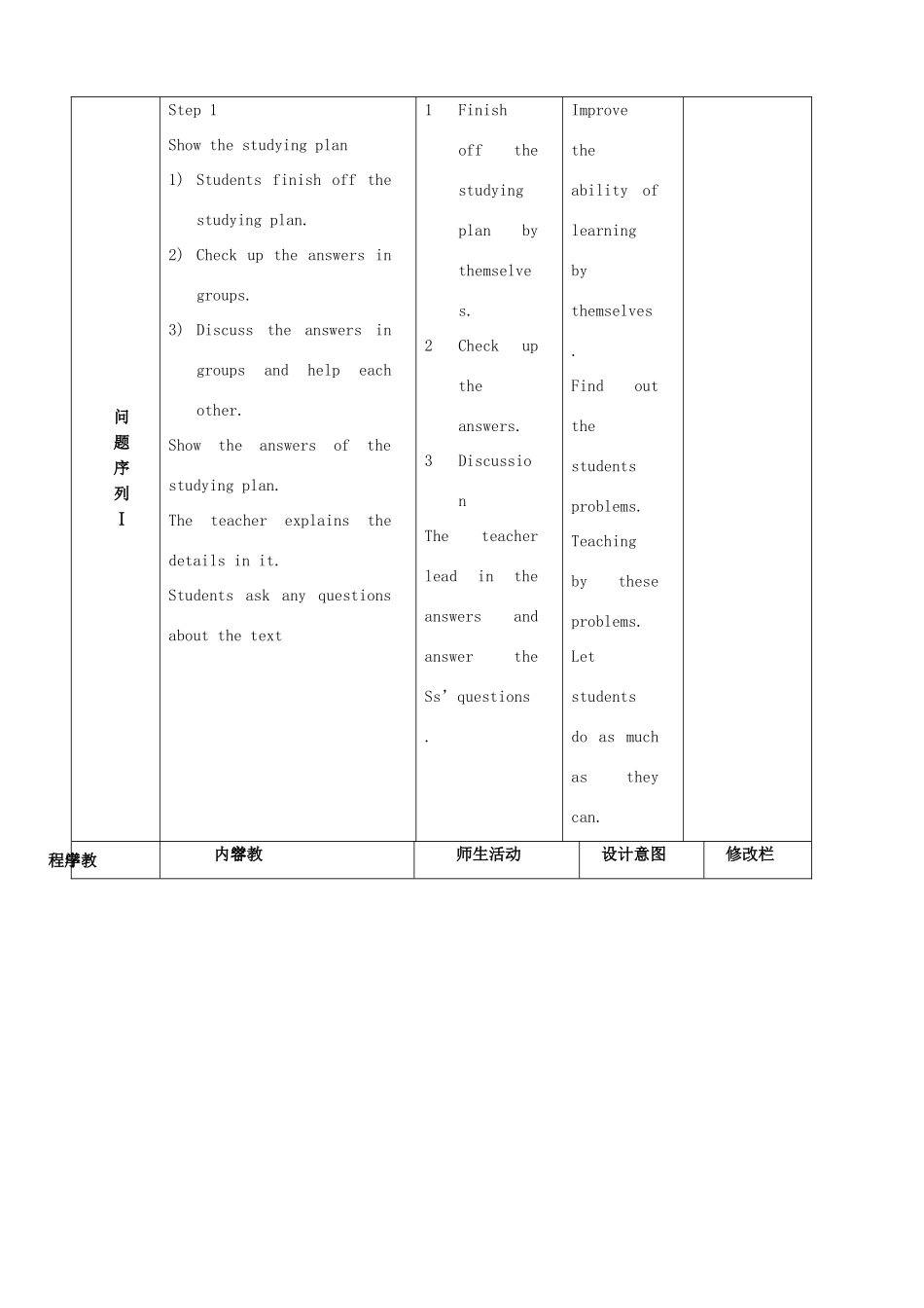 七年级英语module5-unit2 教案外研社_第2页