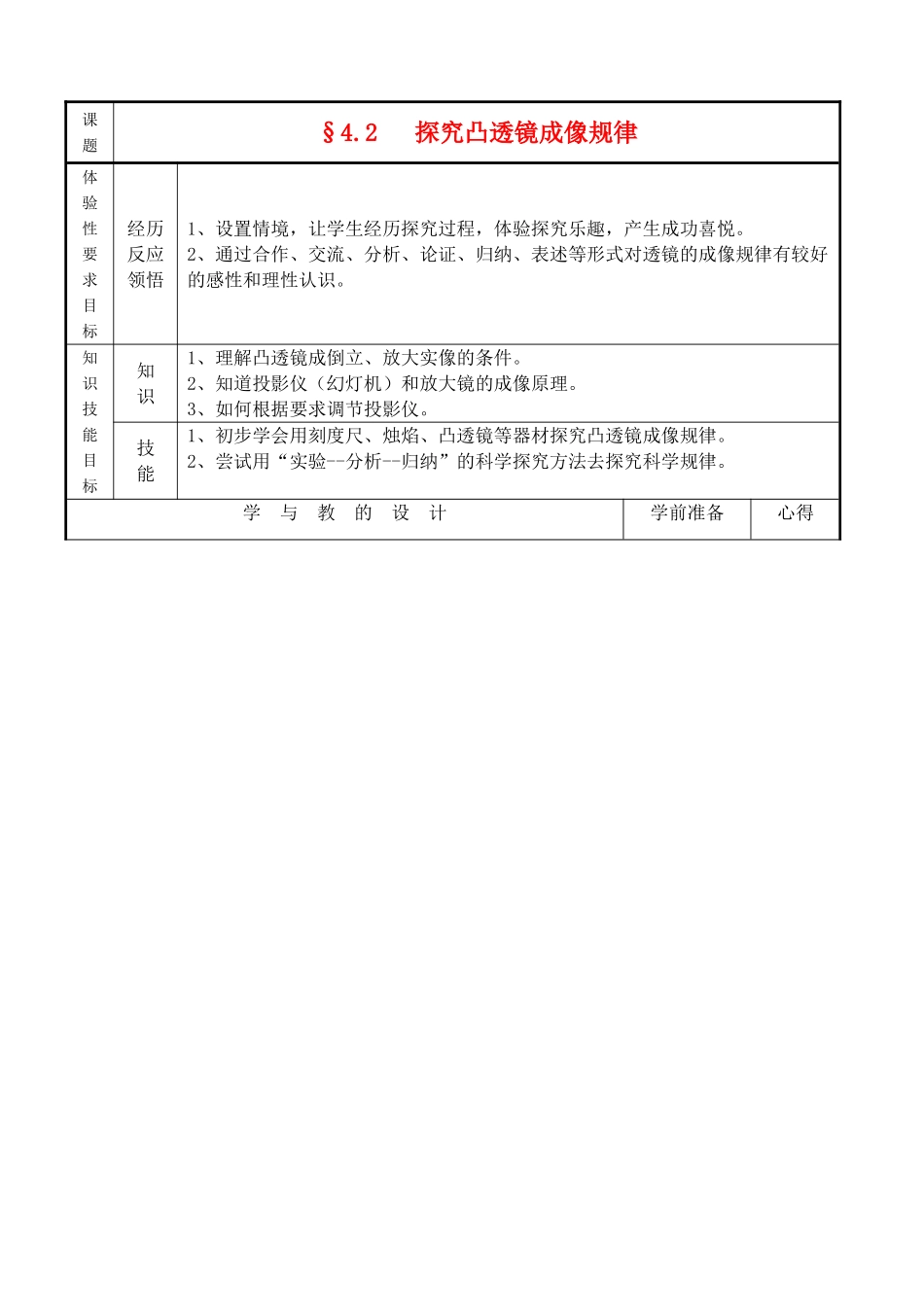 八年级物理§4.2 探究凸透镜成像规律教案苏科版_第1页