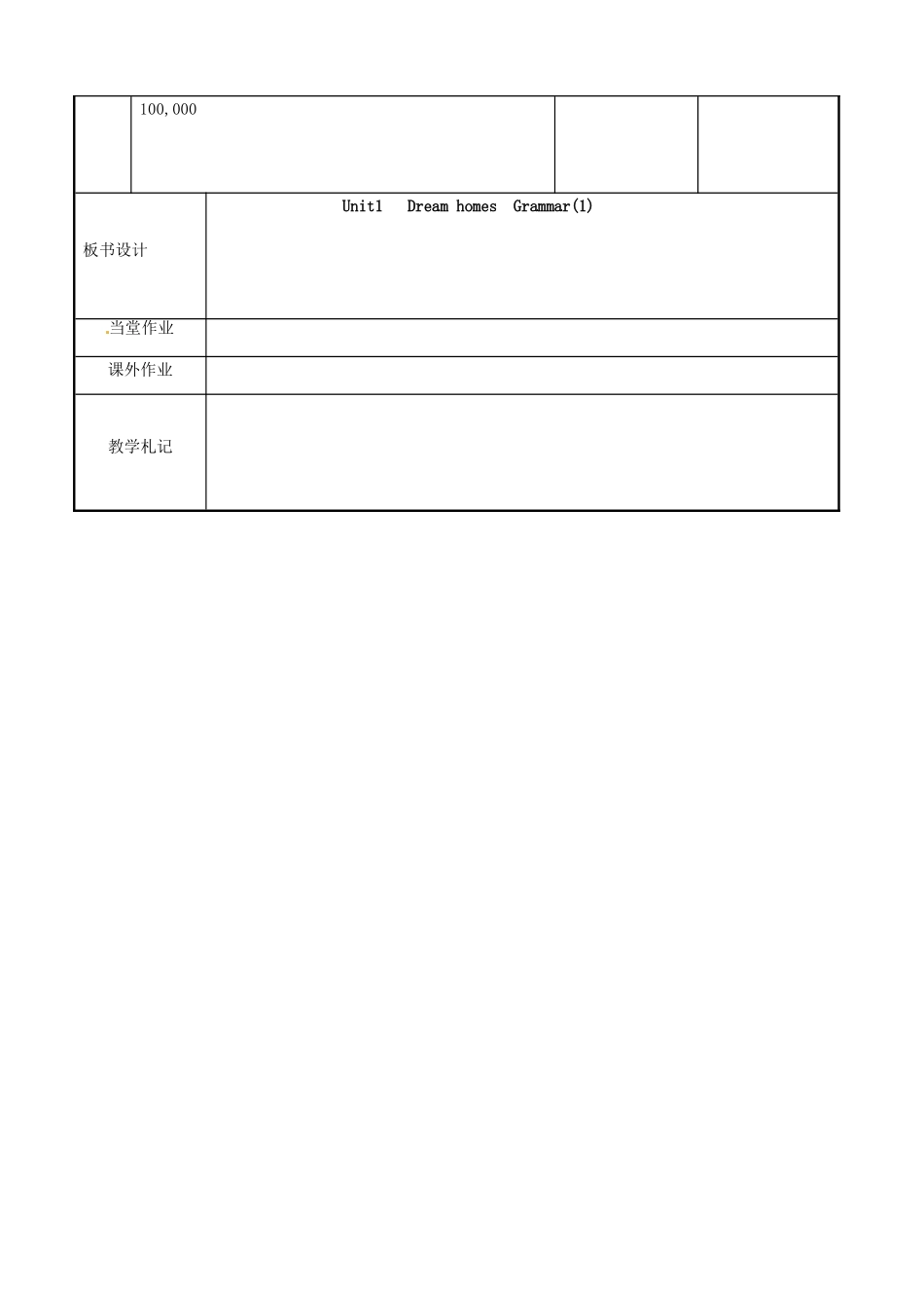 七年级英语下册 Unit 1 Dream homes Grammar 1教案 （新版）牛津版-（新版）牛津版初中七年级下册英语教案_第3页