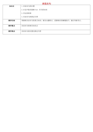 天津学大教育信息咨询有限公司中考英语专题复习 （四）宾语从句教案-人教版初中九年级全册英语教案