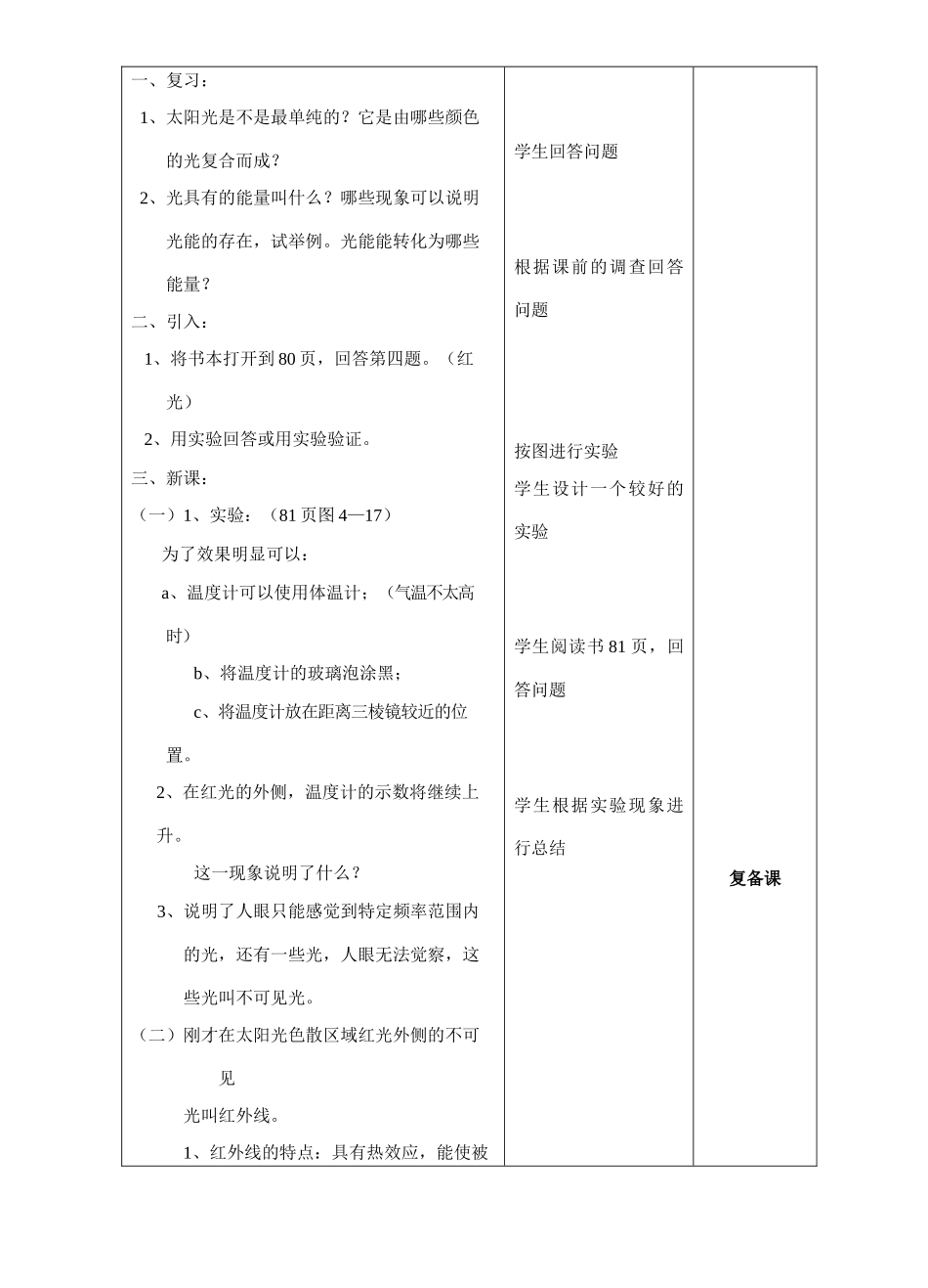 八年级物理人眼看不见的光教案 苏科版 上学期_第2页