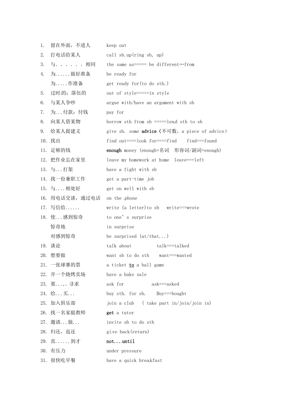 八年级英语下册 Unit 2 What should I do期中考试复习提纲 人教新目标版_第2页