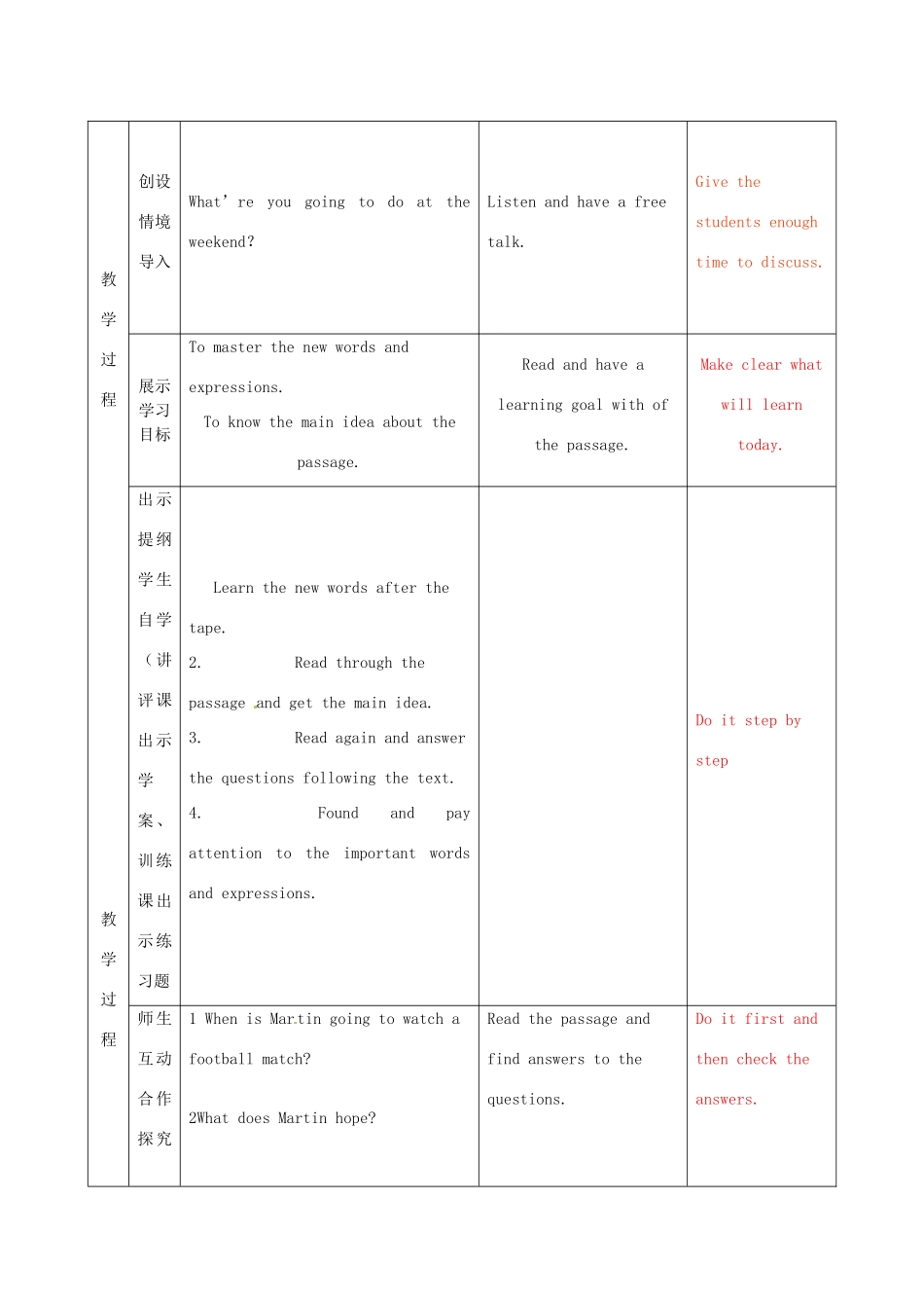 七年级英语下册 Moudle 3 Unit 3 Language in use教案2 （新版）外研版-（新版）外研版初中七年级下册英语教案_第2页