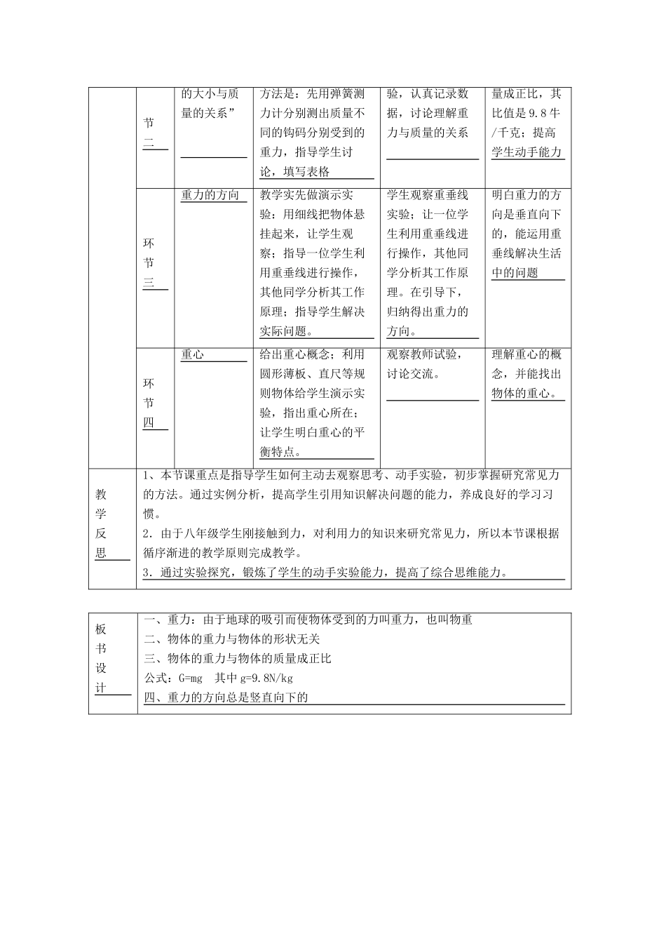 八年级物理下册 第七章 第3节《重力》教学设计 （新版）新人教版_第2页