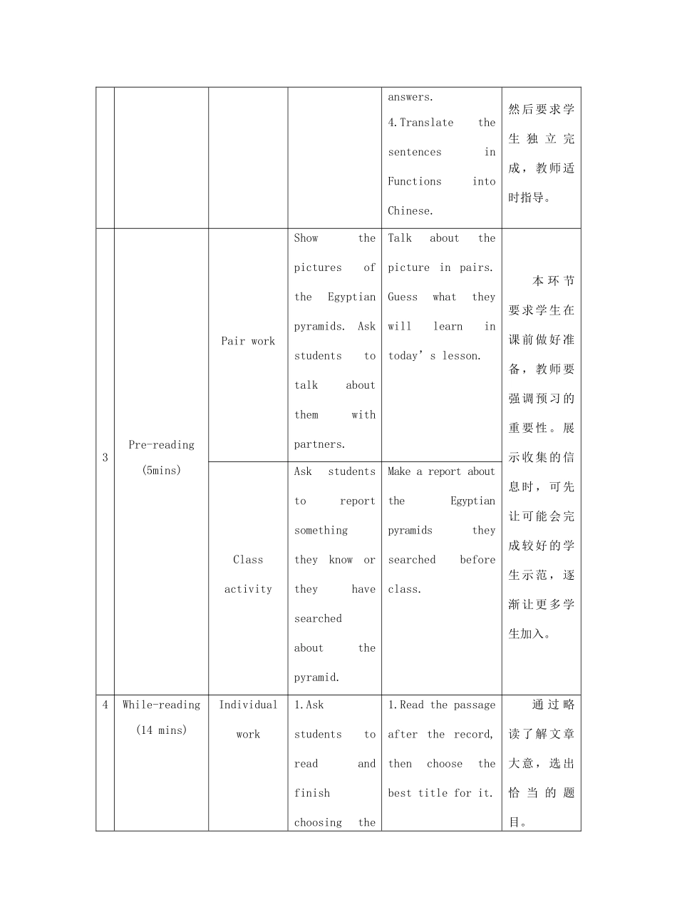 九年级英语下册 Unit 5 China and the World Topic 3 Now it is a symbol of England Section D教学案例设计 （新版）仁爱版-（新版）仁爱版初中九年级下册英语教案_第3页