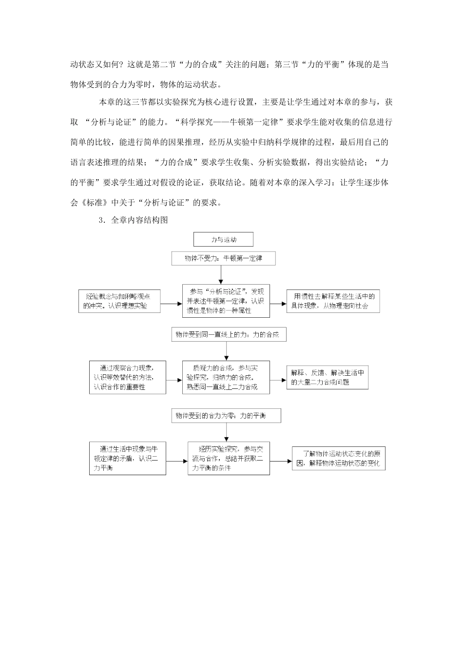 八年级物理：第六章力与运动教案 沪科版_第2页