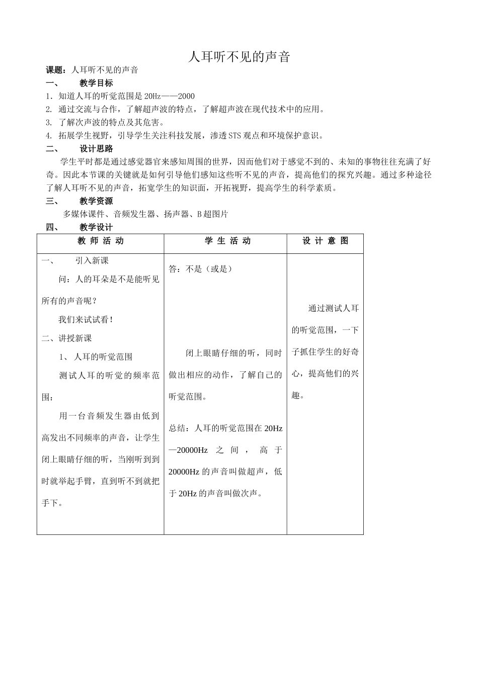 八年级物理苏科版人耳听不见的声音_第1页
