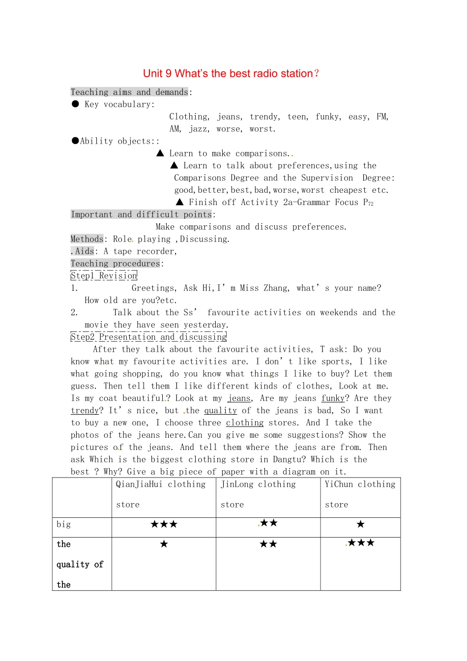 七年级英语下册：Unit 9 What’s the best radio station？（教案4）鲁教版_第1页