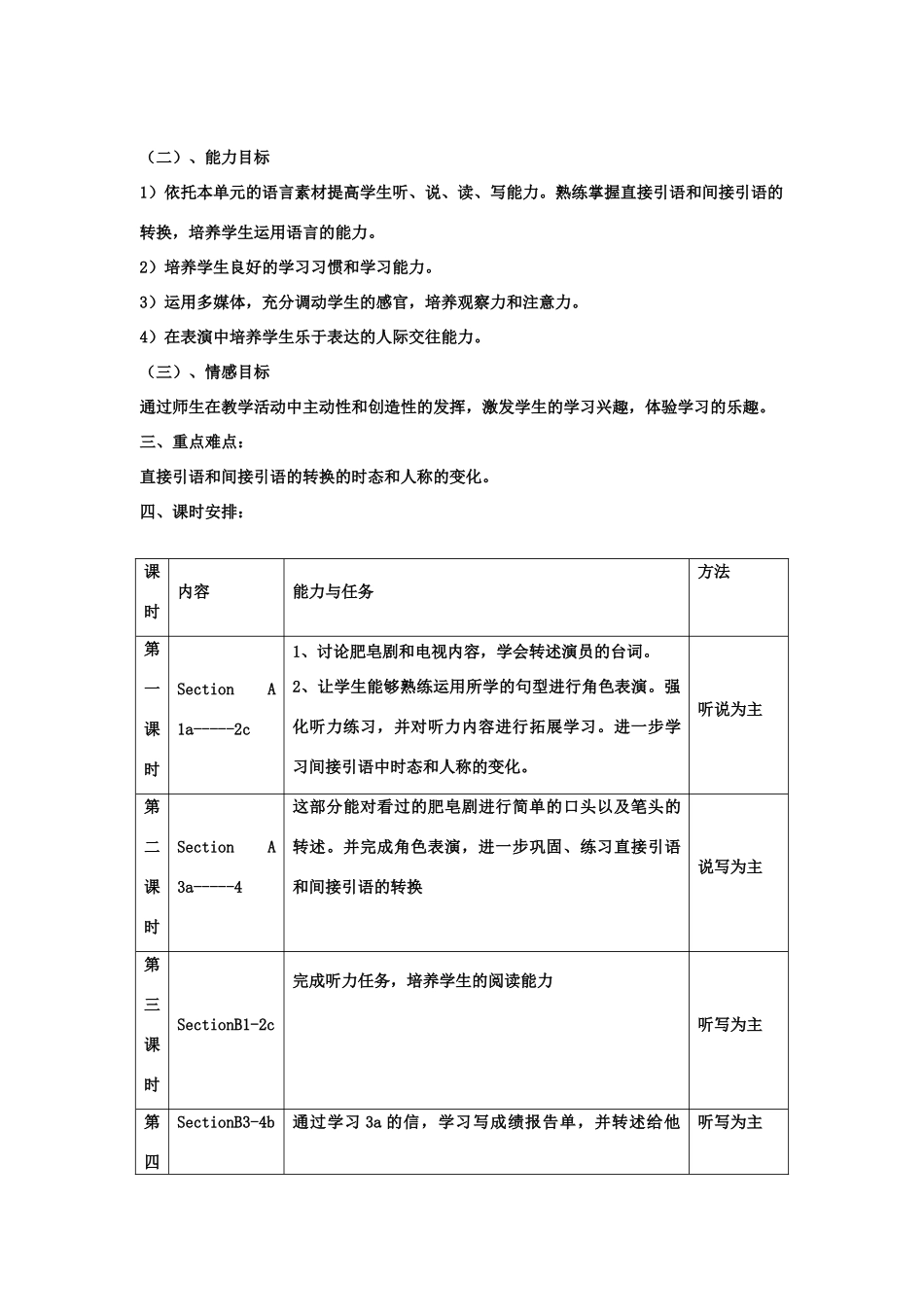 八年级英语下Unit4 教案1人教版_第2页