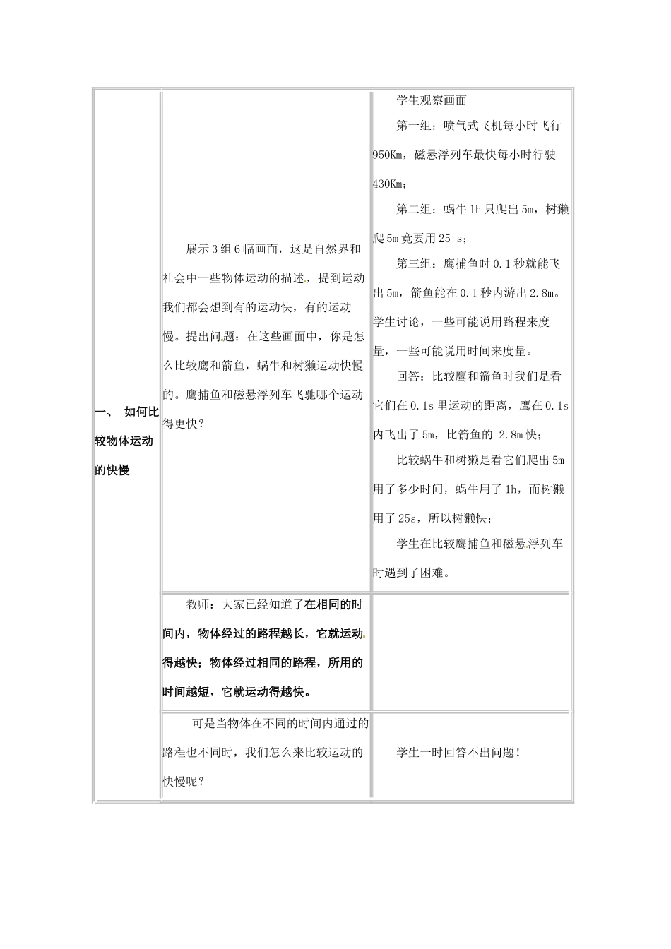 八年级物理下册 第七章 力 7.2 力的描述教案 教科版-教科版初中八年级下册物理教案_第2页