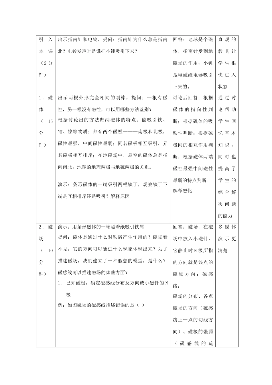 中考复习课《电磁转换》（一）_第2页