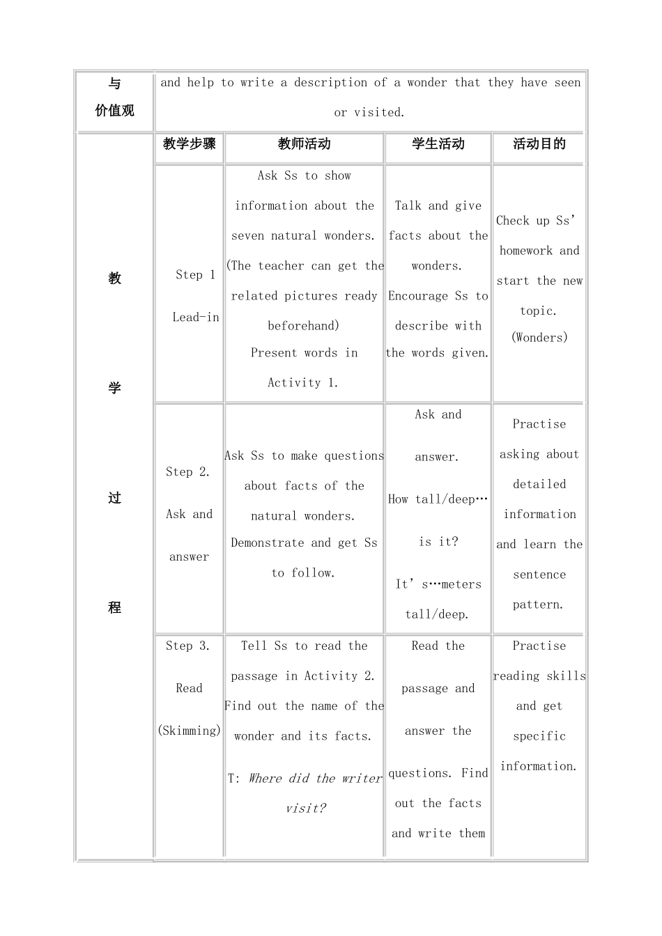 九年级英语 Unit2 I was on the edge of the Grand Canyon._第2页