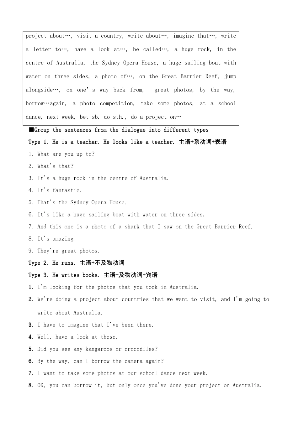 外研版英语九年级上册 Module7 Australia Unit1_第2页