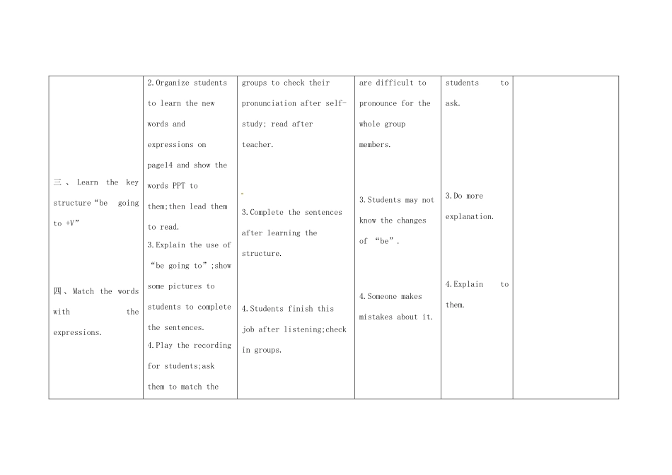 四川省华蓥市明月镇七年级英语下册 Module 3 Unit 1 What are you going to do at the weekend教案1 （新版）外研版_第2页