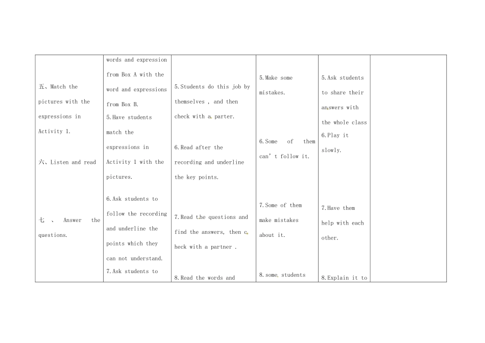 四川省华蓥市明月镇七年级英语下册 Module 3 Unit 1 What are you going to do at the weekend教案1 （新版）外研版_第3页
