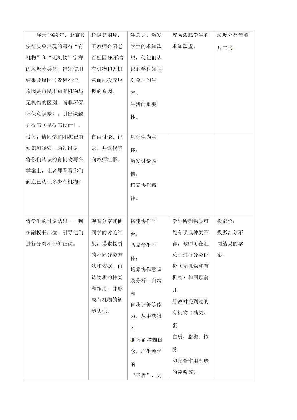 九年级科学上册《2.1 身边的有机物》（课时1）教案 华东师大版-华东师大版初中九年级上册自然科学教案_第2页