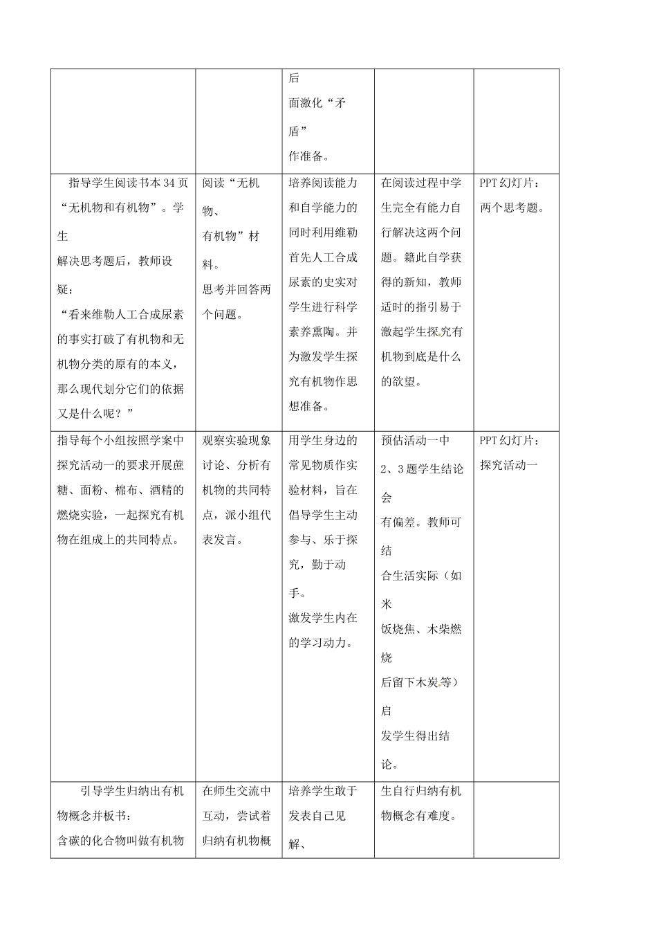 九年级科学上册《2.1 身边的有机物》（课时1）教案 华东师大版-华东师大版初中九年级上册自然科学教案_第3页