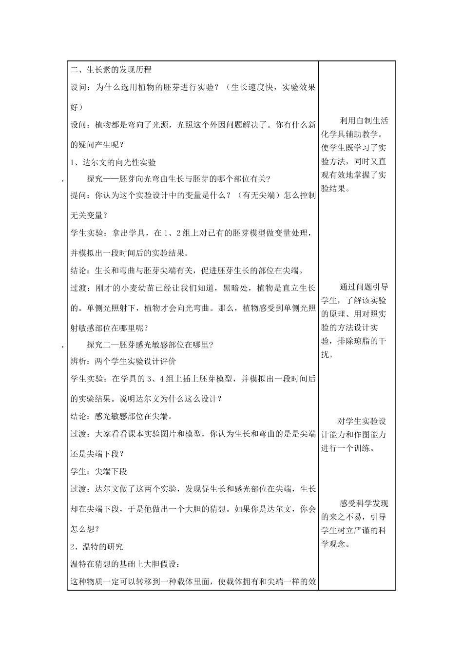 八年级科学上册 第3章 第2节 神奇的激素教学设计 浙教版-浙教版初中八年级上册自然科学教案_第2页