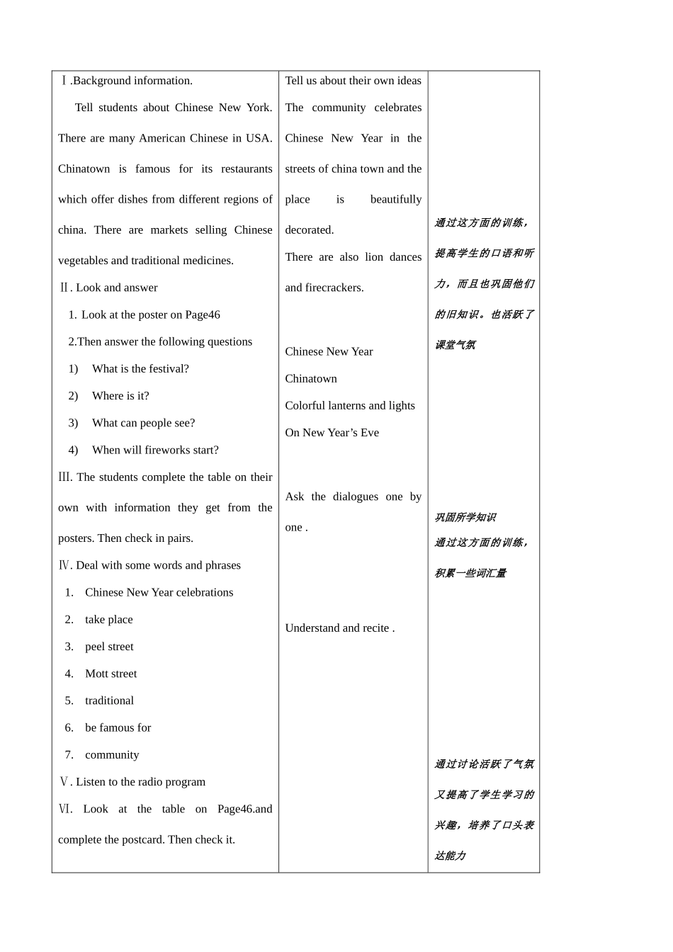 七年级英语Unit3 Let’s celebrate integrated skills教案 牛津版_第2页