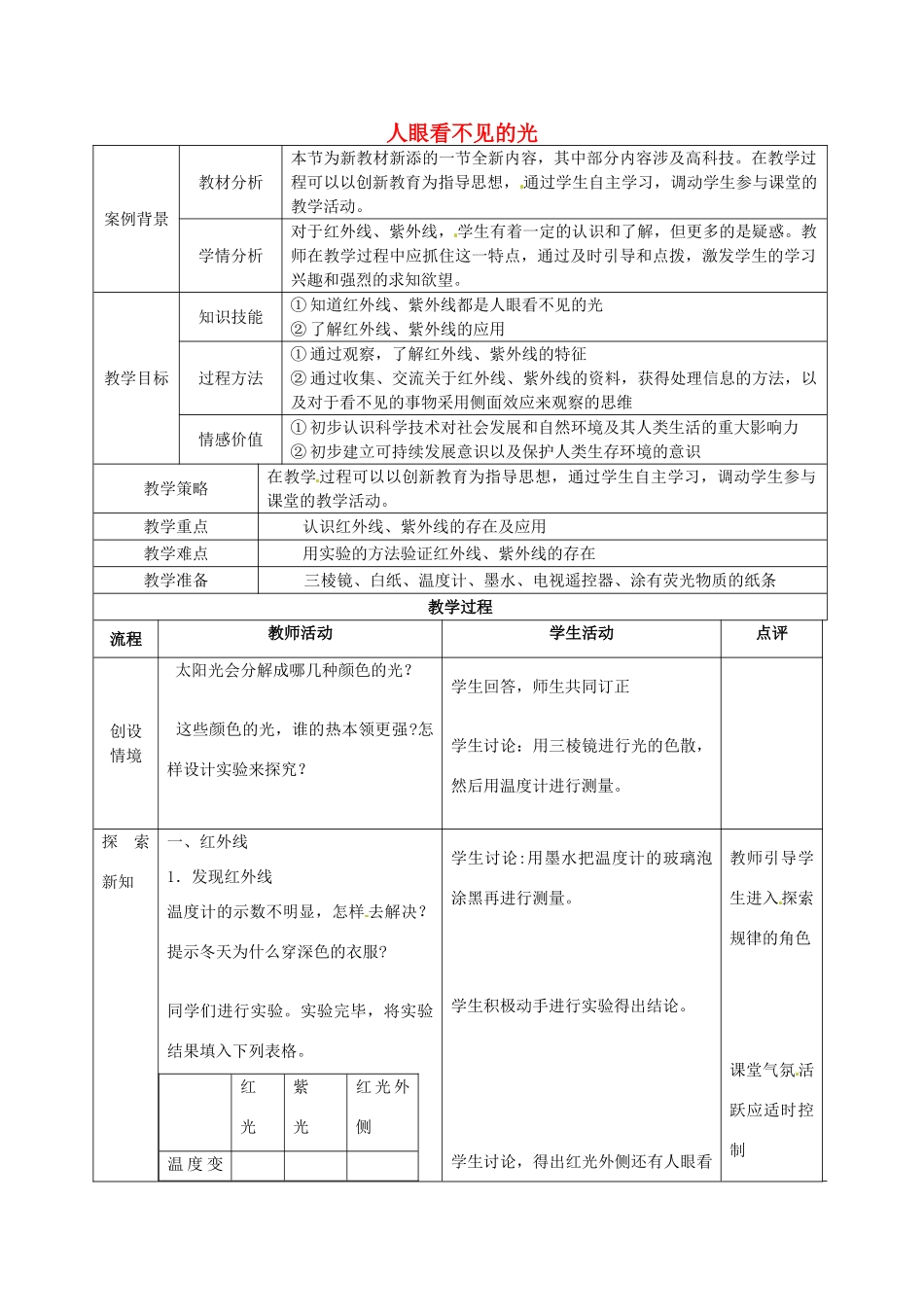 八年级物理上册《3.2 人眼看不见的光》教案 苏科版-苏科版初中八年级上册物理教案_第1页