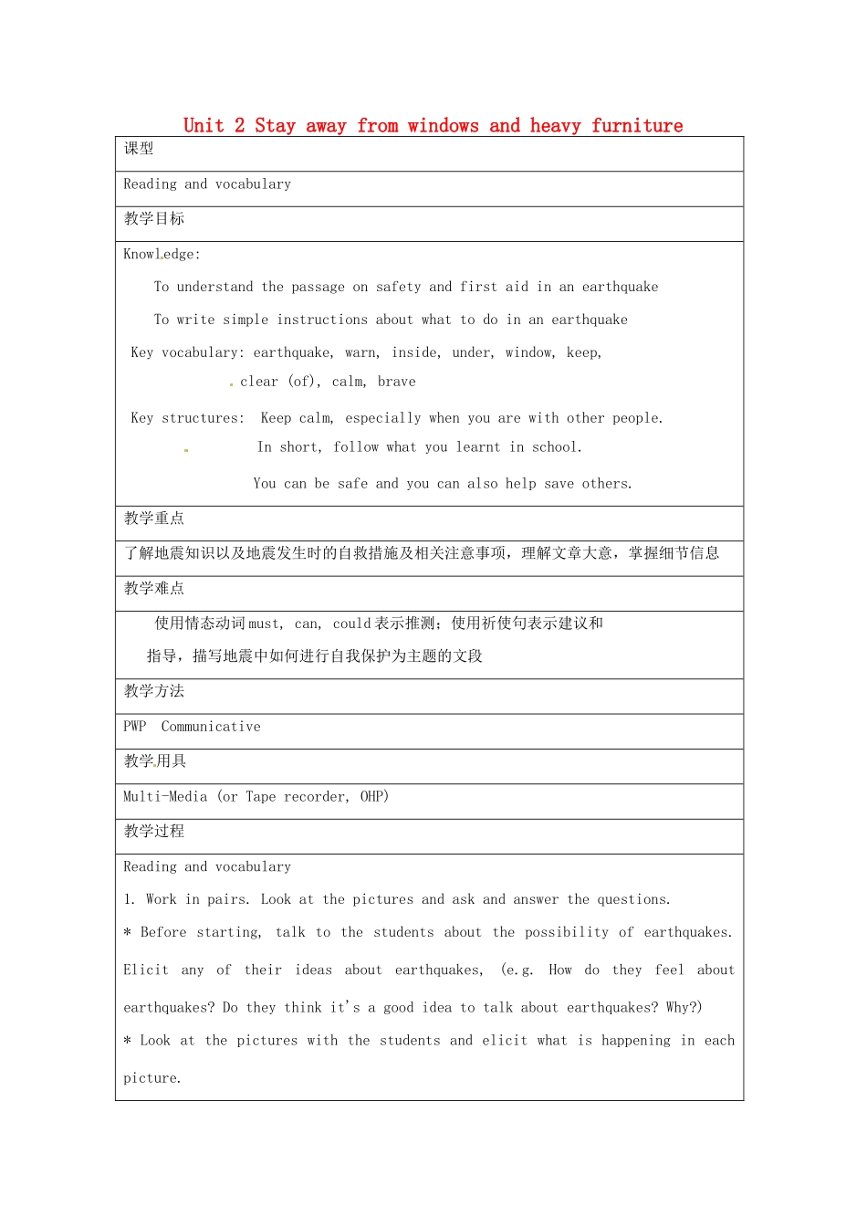 八年级英语上册《Module 12 Unit 2》教案 （新版）外研版-（新版）外研版初中八年级上册英语教案_第1页