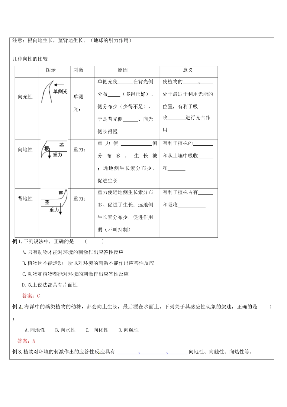 八年级科学上册 第9讲 生命活动的调节教案 浙教版-浙教版初中八年级上册自然科学教案_第2页