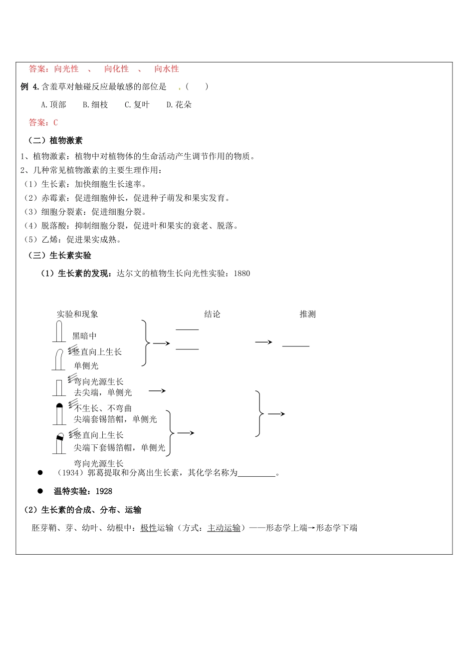 八年级科学上册 第9讲 生命活动的调节教案 浙教版-浙教版初中八年级上册自然科学教案_第3页