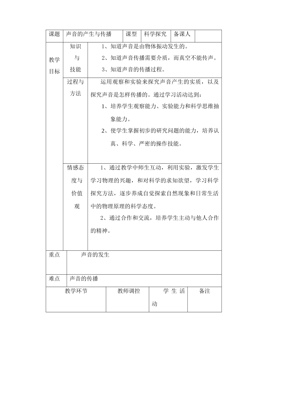 八年级物理沪教版声音的产生与传播_第1页