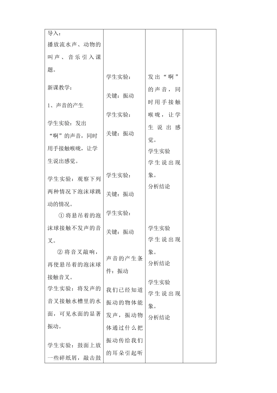 八年级物理沪教版声音的产生与传播_第2页