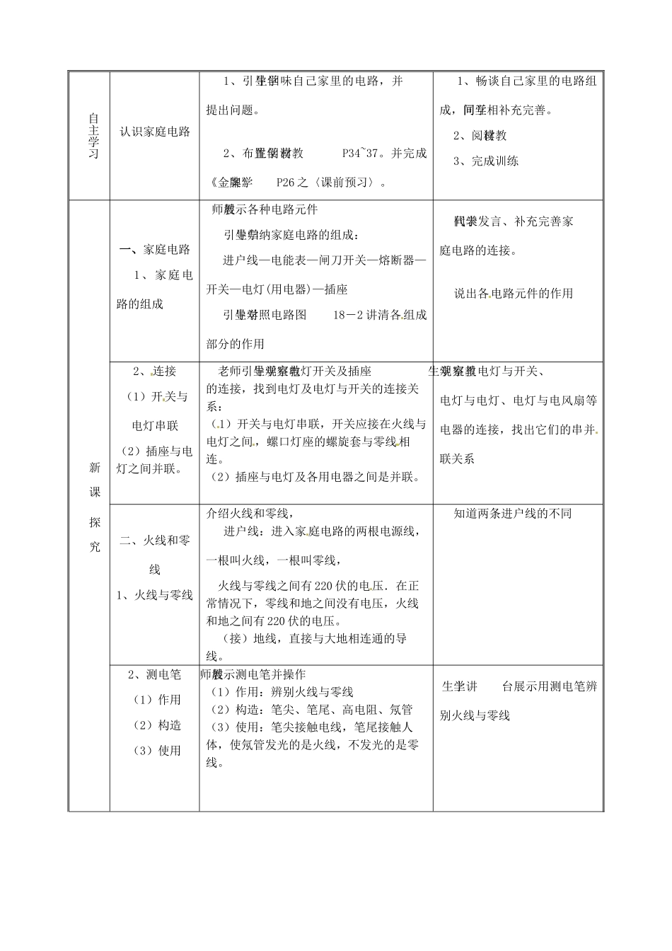 九年级物理下册 18.1 家庭电路教案 沪粤版-沪粤版初中九年级下册物理教案_第2页