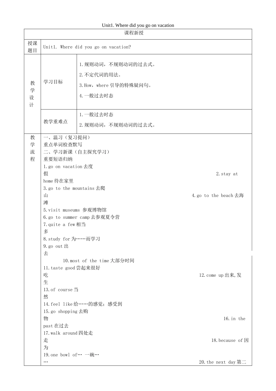 八年级英语上册 Unit 1 Where did you go on vacation讲义习题 （新版）人教新目标版-（新版）人教新目标版初中八年级上册英语教案_第1页