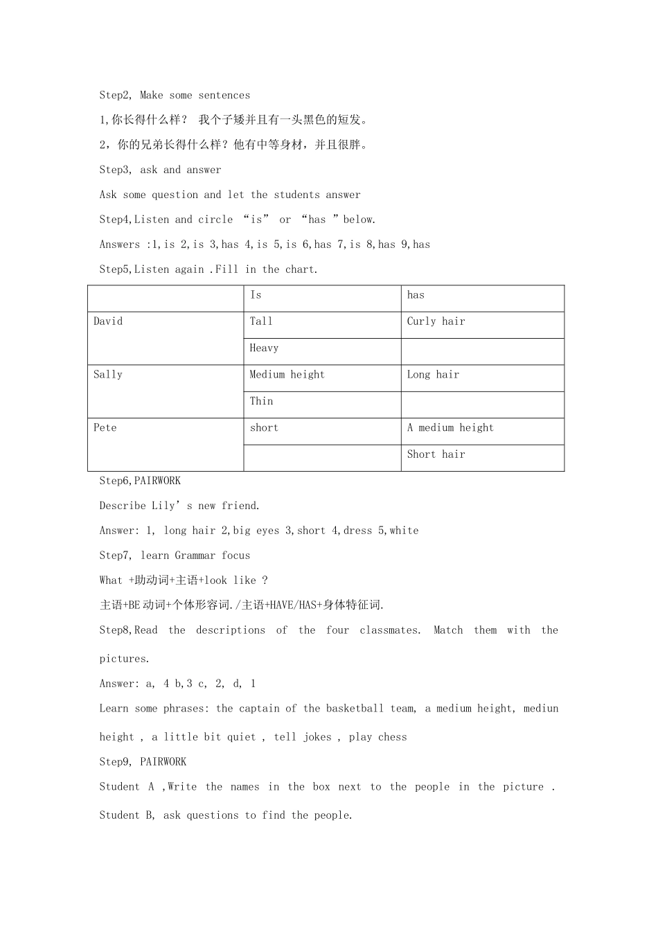 七年级英语上册 Unit 3《What does he look like》教案1 鲁教版_第2页