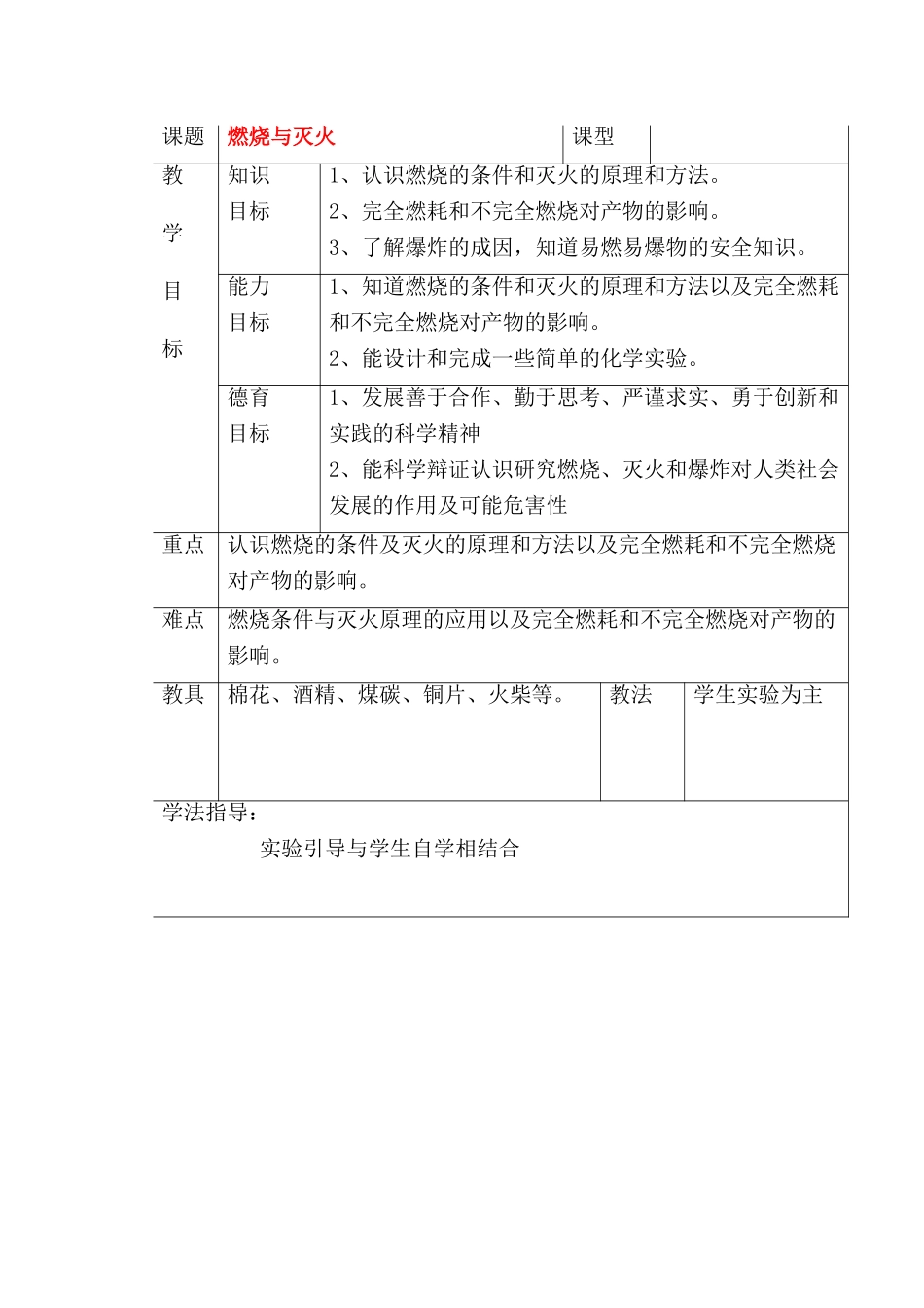 九年级化学上册 7.1燃烧和灭火教案2_第1页