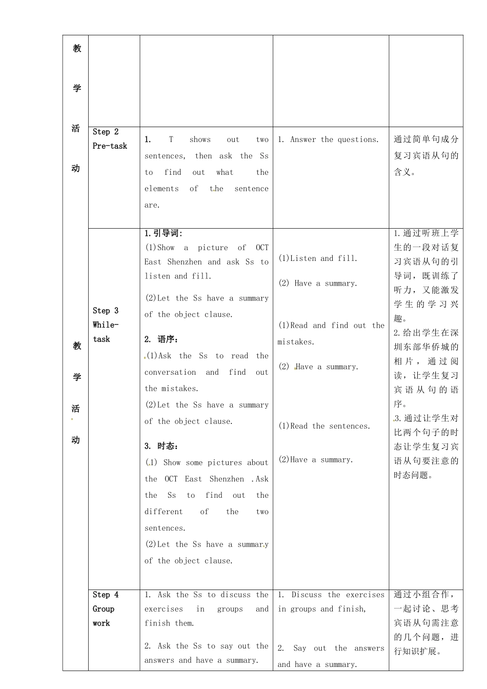 中考英语 宾语从句复习教案-人教版初中九年级全册英语教案_第2页