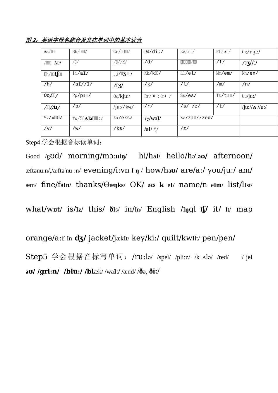 七年级英语上册 StarterUnits1-3讲学稿、语音_第3页