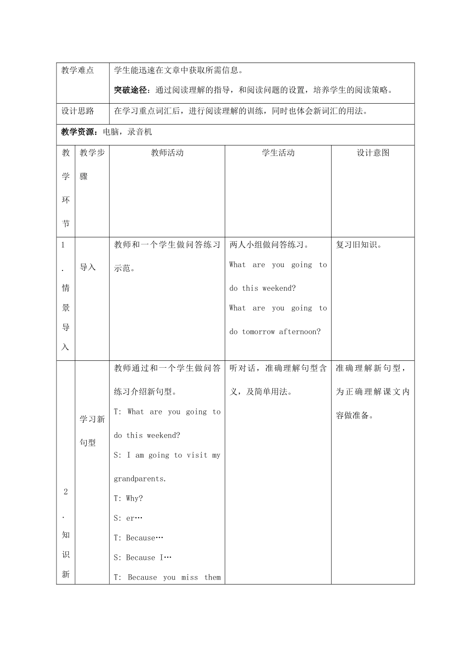 七年级英语下册 Module 3 Unit 2教案 外研版_第2页