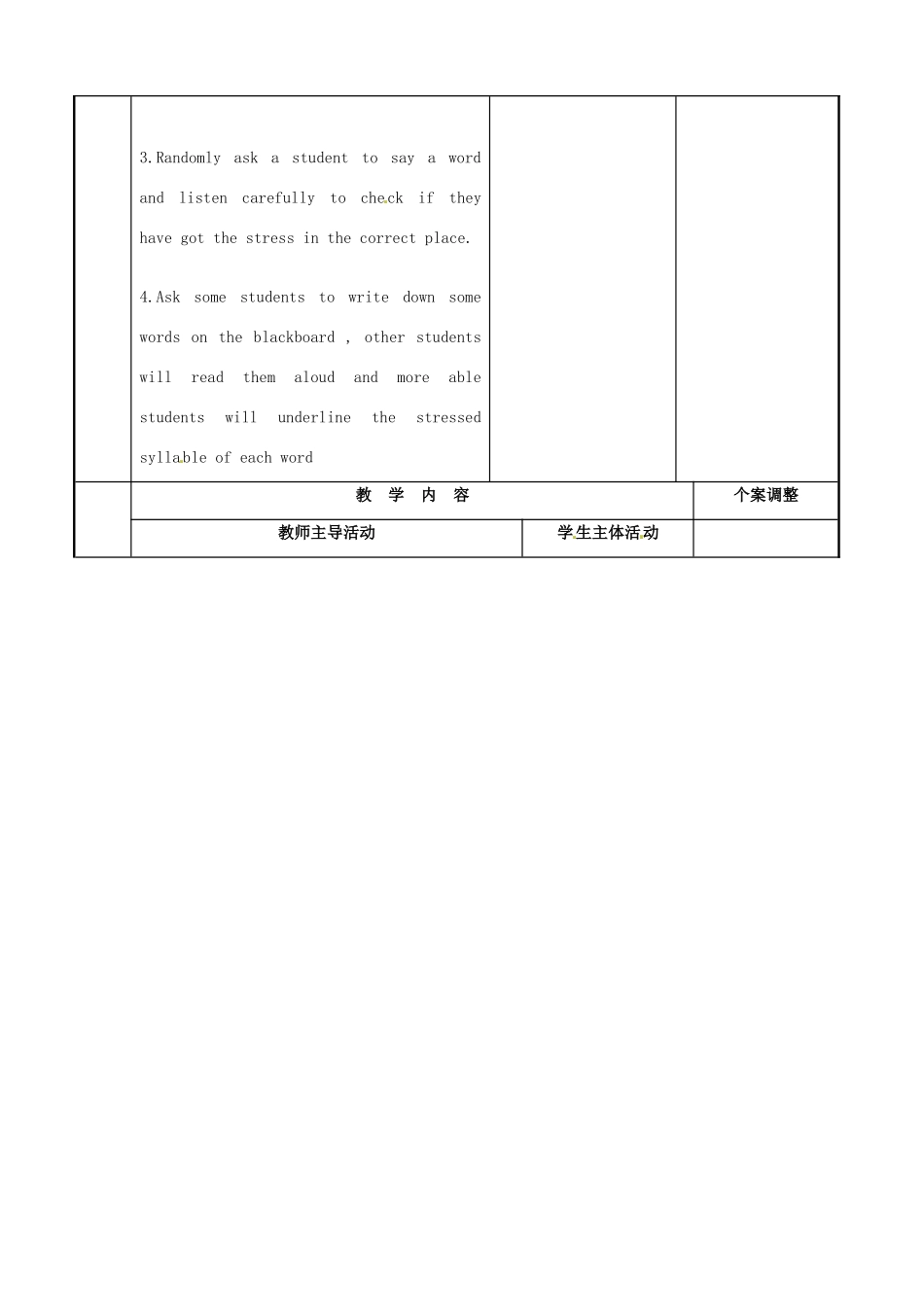 七年级英语下册 Unit 1 Dream Homes Study skills教案 （新版）牛津版-（新版）牛津版初中七年级下册英语教案_第2页