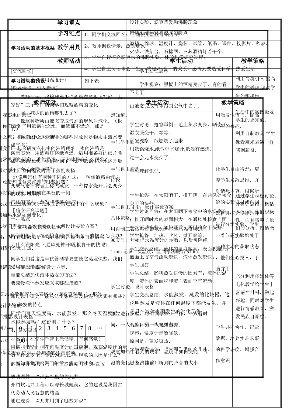 八年级物理苏科版汽化_第2页