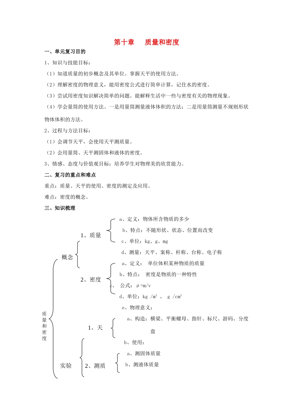 中考物理 第10章 质量和密度复习教案 苏科版-苏科版初中九年级全册物理教案_第1页