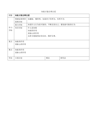 2017八年级道德与法治上册 第一单元 做人之本 1.1 自尊自爱 第2框 知耻才能自尊自爱教案 粤教版