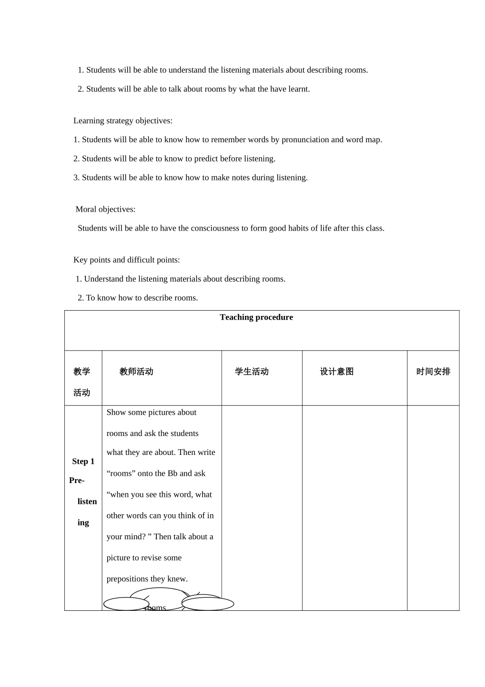 七年级英语下册：Unit 9 My fancy Room教案（北京课改版）_第3页