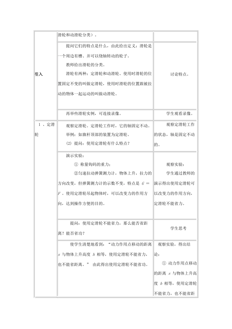 八年级物理下册 第六章 力和机械 6.6 探究滑轮的作用教案 （新版）粤教沪版-（新版）粤教沪版初中八年级下册物理教案_第2页