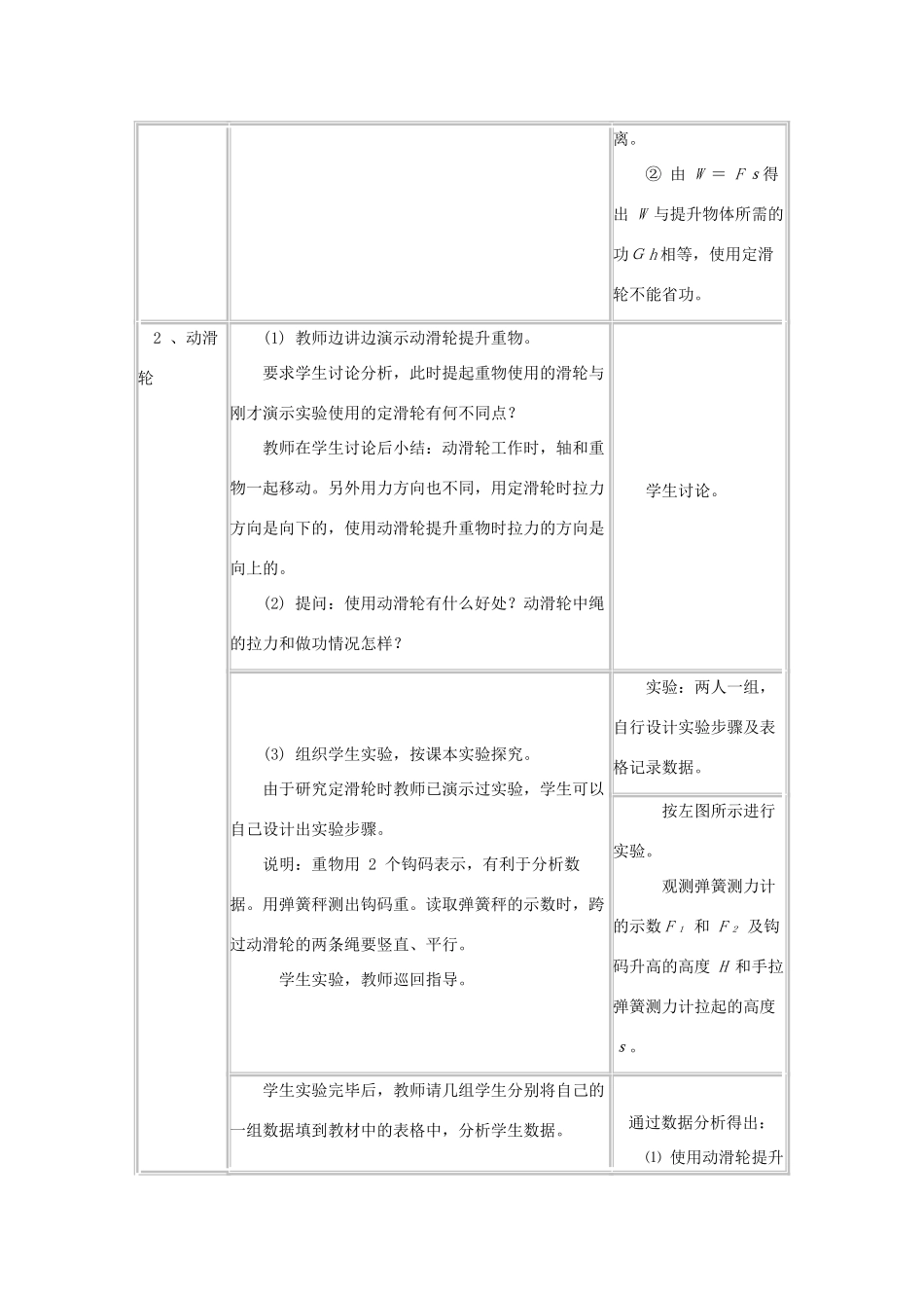 八年级物理下册 第六章 力和机械 6.6 探究滑轮的作用教案 （新版）粤教沪版-（新版）粤教沪版初中八年级下册物理教案_第3页
