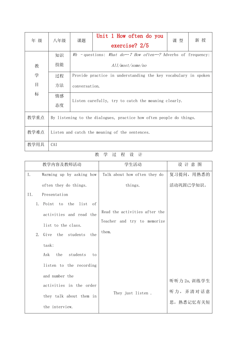 八年级英语上册 Unit 1How often do you exercise示范教案2 人教新目标版_第1页