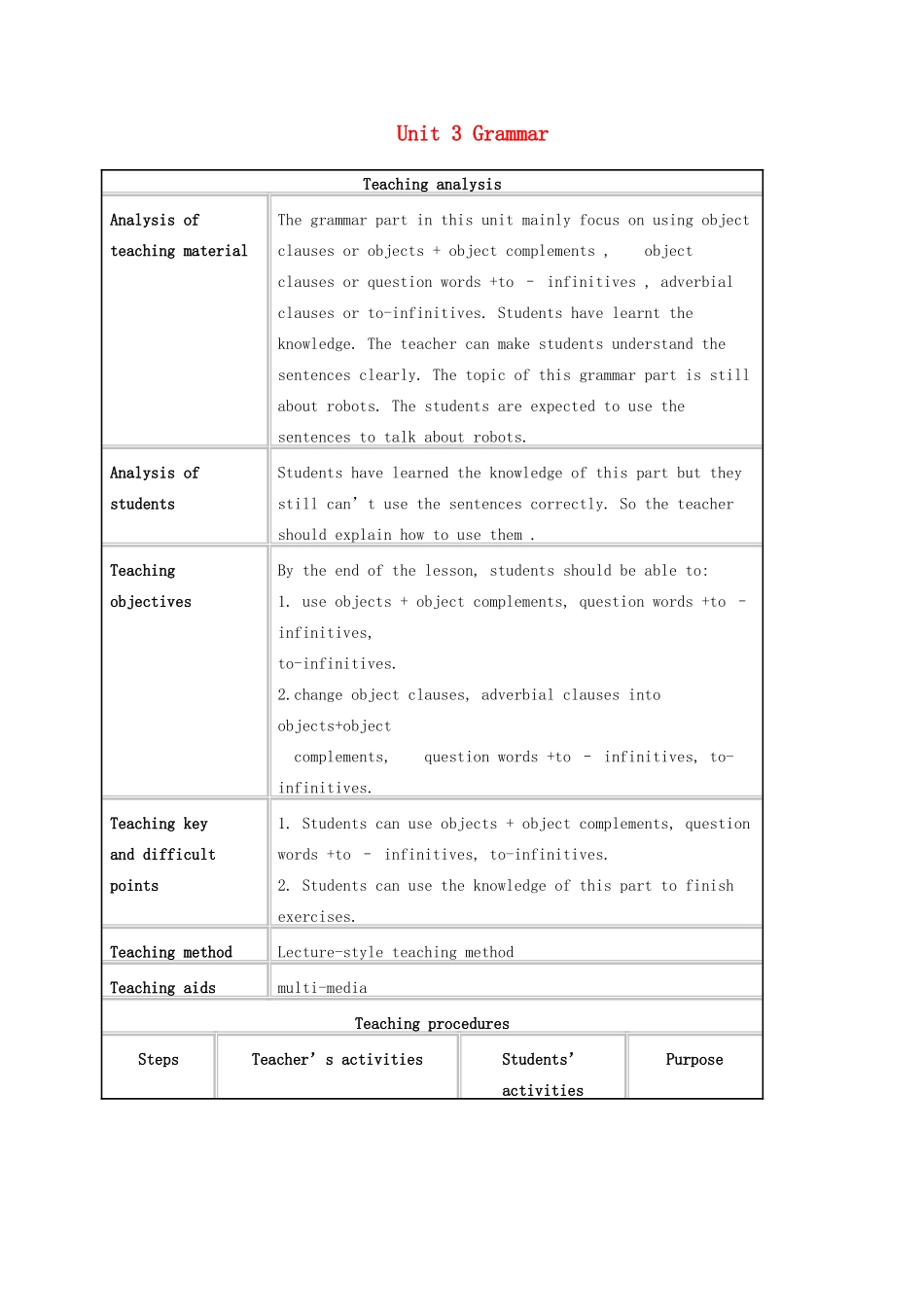 九年级英语下册 Unit 3 Robot Grammar教学设计 （新版）牛津版-（新版）牛津版初中九年级下册英语教案_第1页