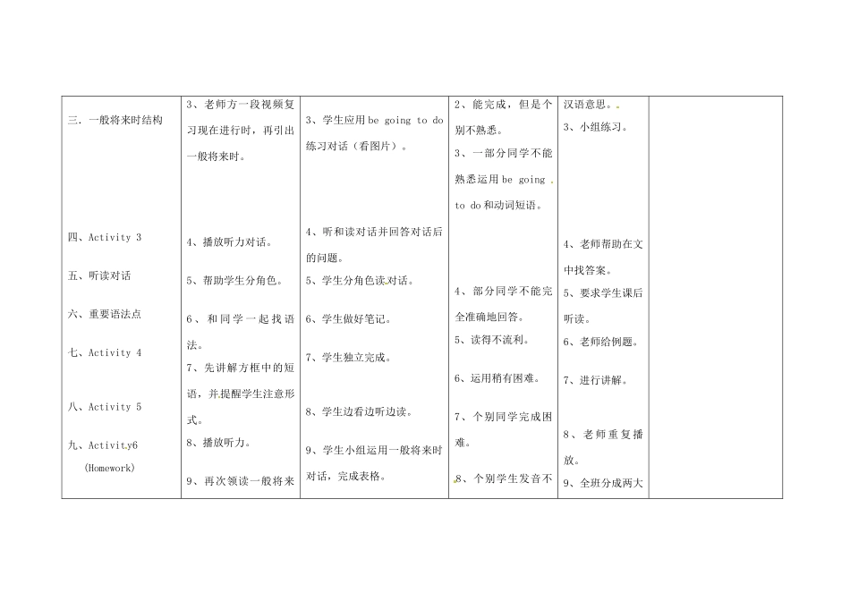 四川省华蓥市明月镇七年级英语下册 Module 3 Unit 1 What are you going to do at the weekend教案2 （新版）外研版_第2页